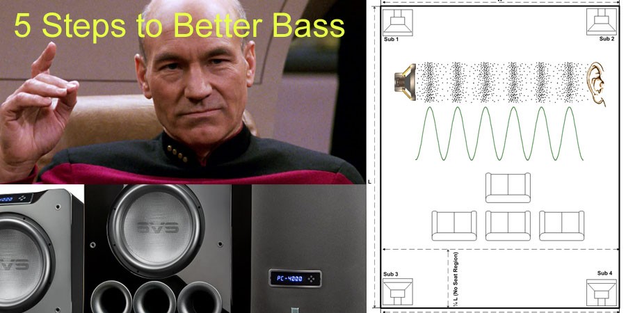 5 Steps to Better Bass in Your Home Theater